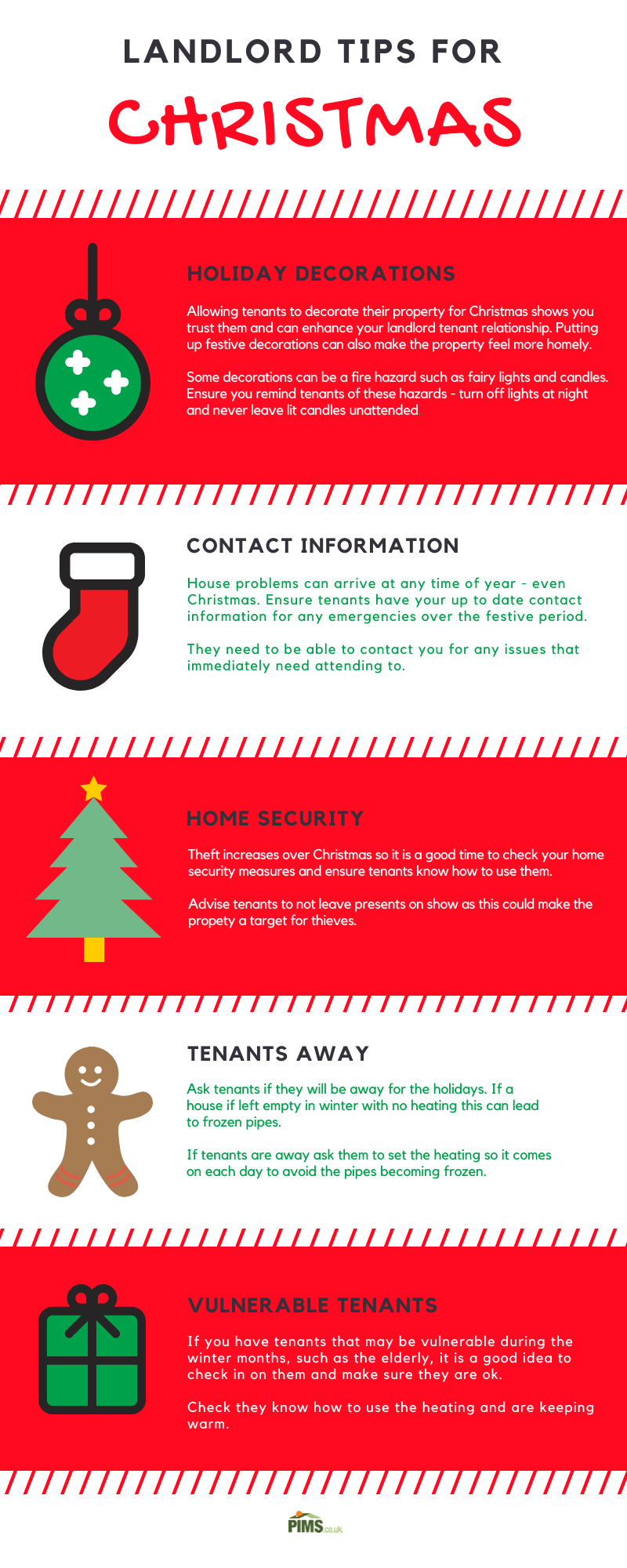 Christmas infographic